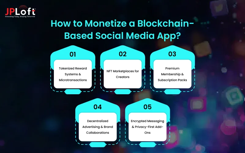 How to Monetize a Blockchain-Based Social Media App